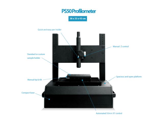 Kocaeli Universitesi Nanovea 3D Profilometreyi Tercih Etti